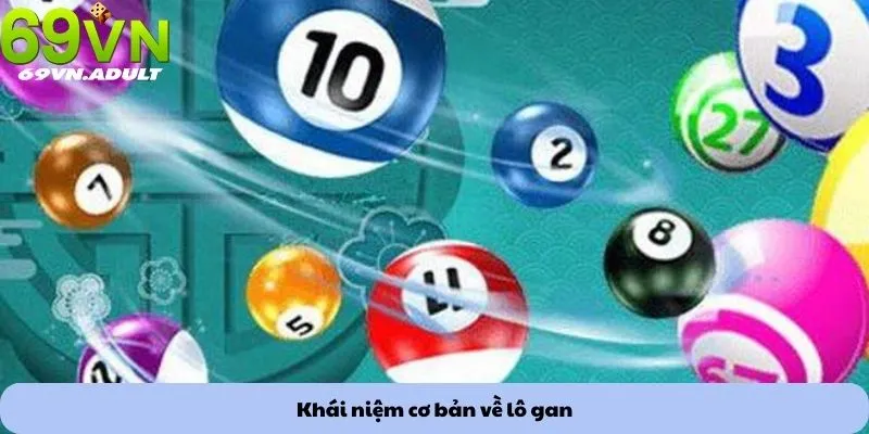Lô gan 1 Khái niệm cơ bản về lô gan